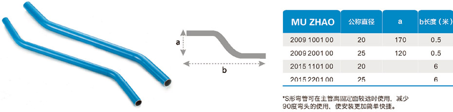 铝合金S形弯管型号参数